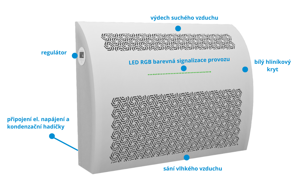 Odvlhčovač MICROWELL DRY METAL